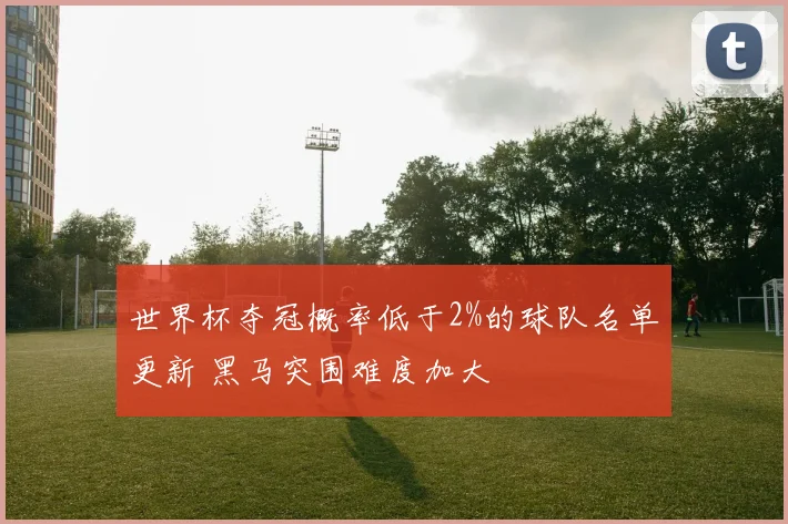 世界杯夺冠概率低于2%的球队名单更新 黑马突围难度加大