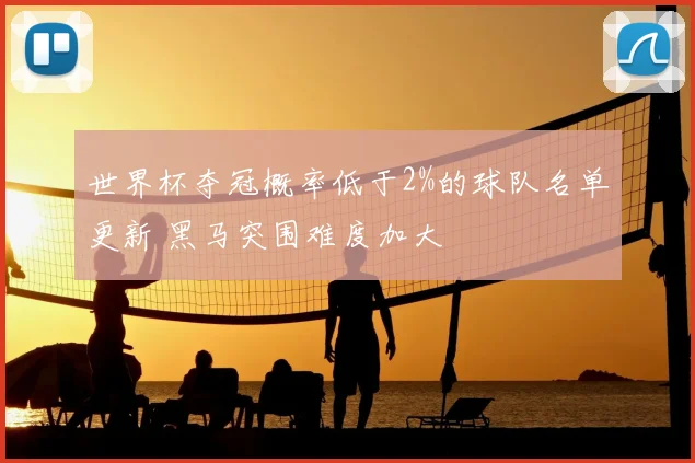 世界杯夺冠概率低于2%的球队名单更新 黑马突围难度加大